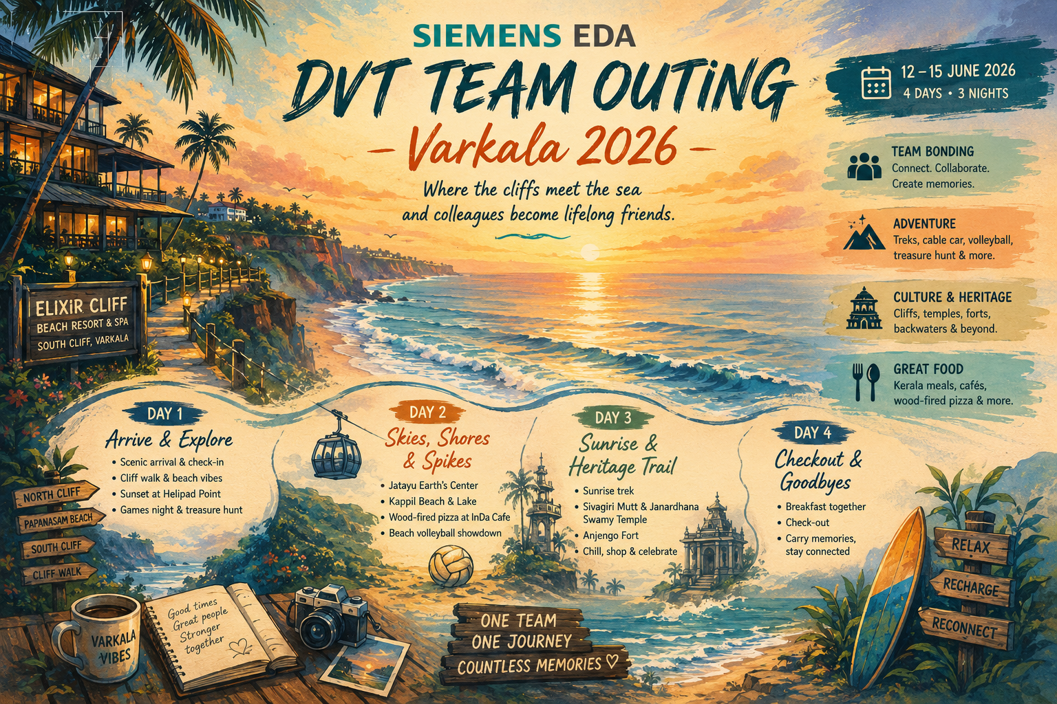 Itinerary, illustrated